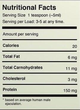 nutritional-value-of-semen